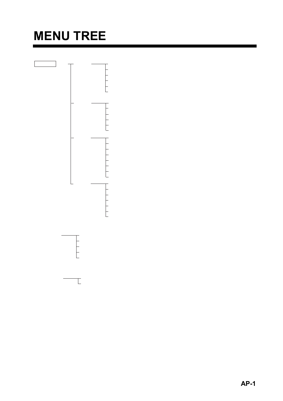 Menu tree, Ap-1 | Furuno NX-700A/B User Manual | Page 67 / 89