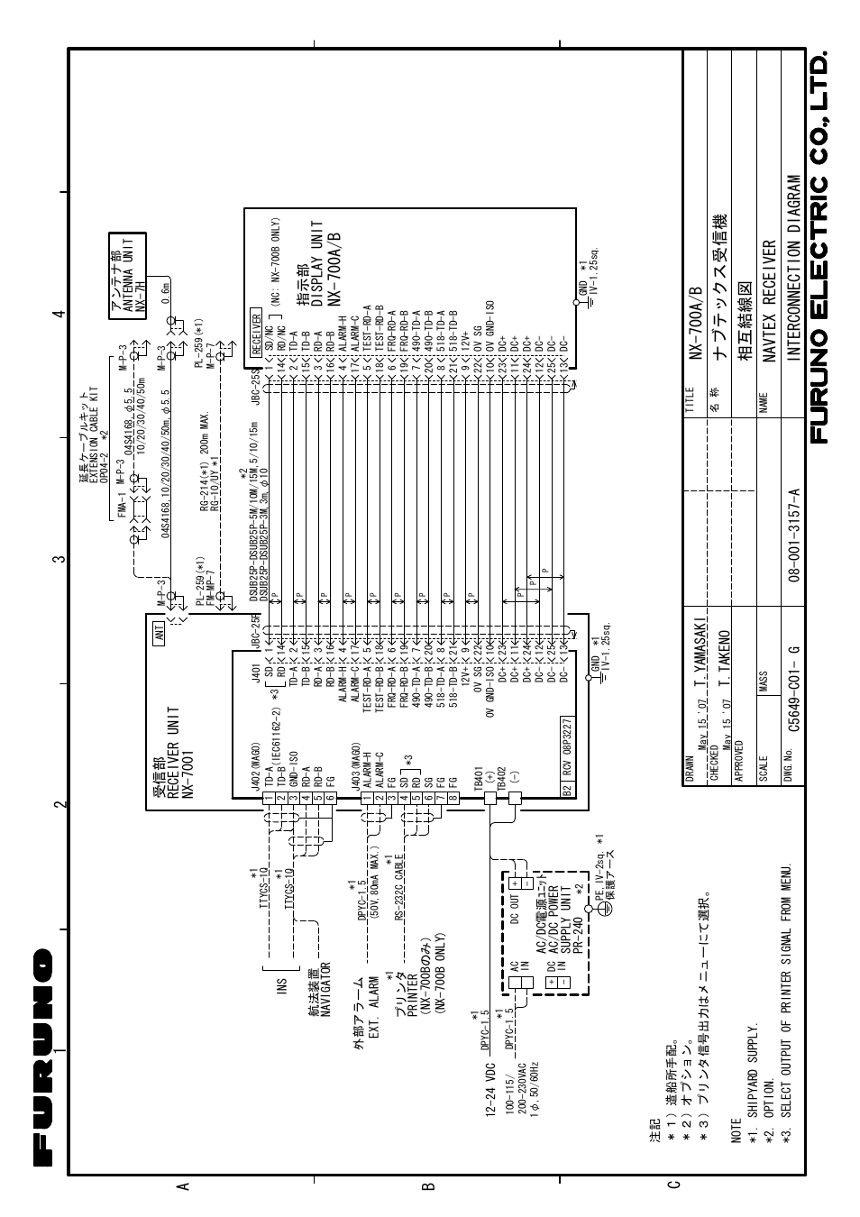 Imterconnection diagram, 24 3 a 1 b c, Nx -7 00 a/ b | Furuno NX-700A/B User Manual | Page 87 / 89