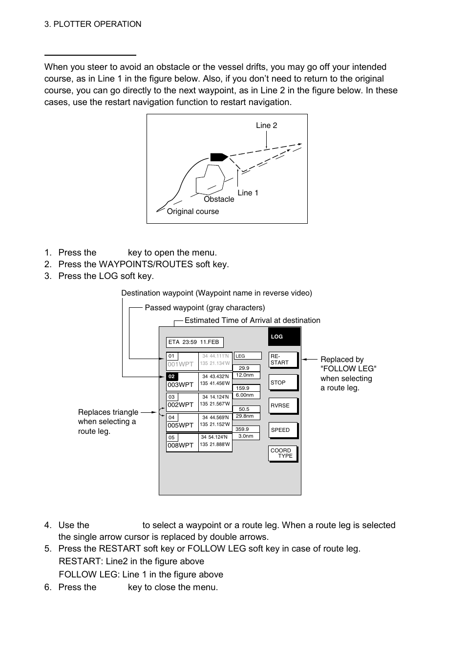 Plotter operation, Original course obstacle line 1 line 2 | Furuno NAVNET 1724C User Manual | Page 117 / 247