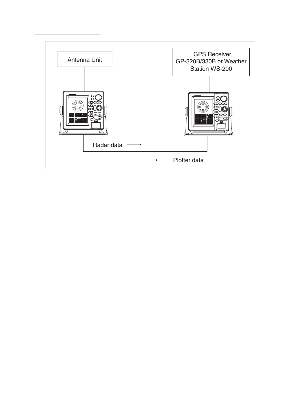 Furuno NAVNET 1724C User Manual | Page 12 / 247