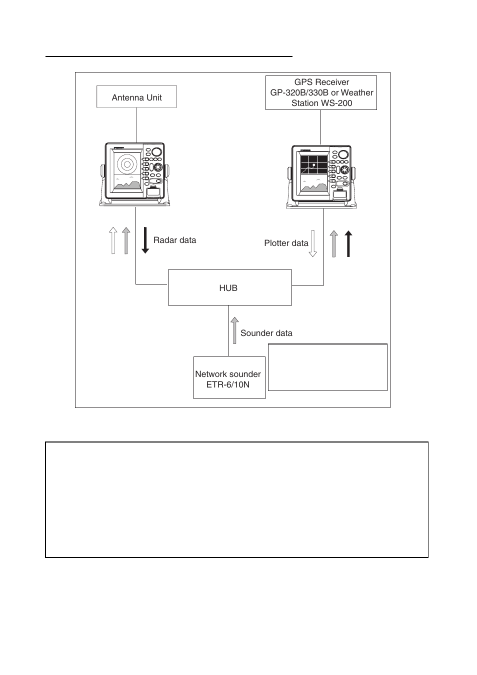 Compliance with r&tte directive | Furuno NAVNET 1724C User Manual | Page 13 / 247