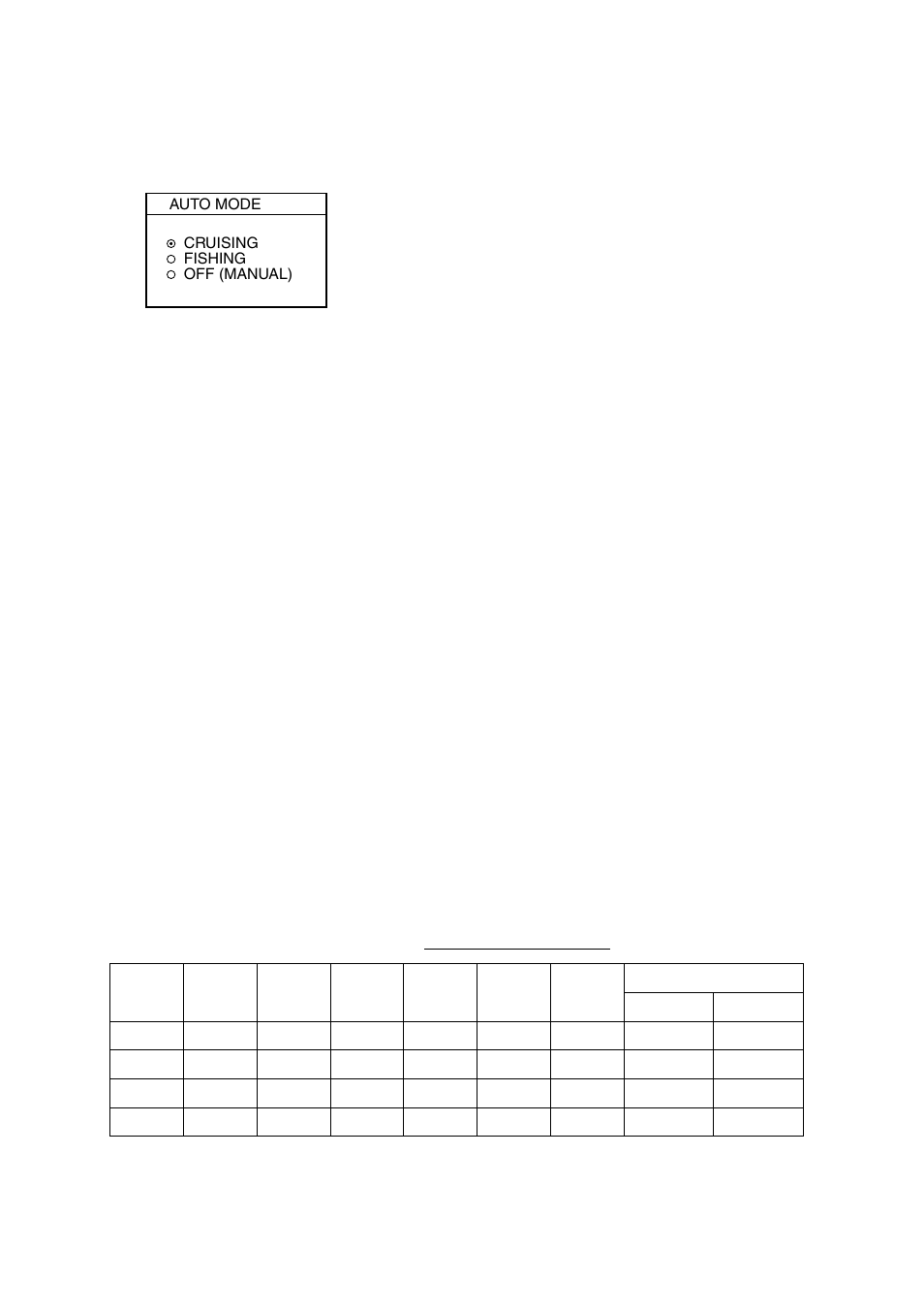 3 manual sounder operation, 7 4.2.3 how to enable automatic sounder operation, 1 selecting the manual mode | 2 selecting display range | Furuno NAVNET 1724C User Manual | Page 136 / 247