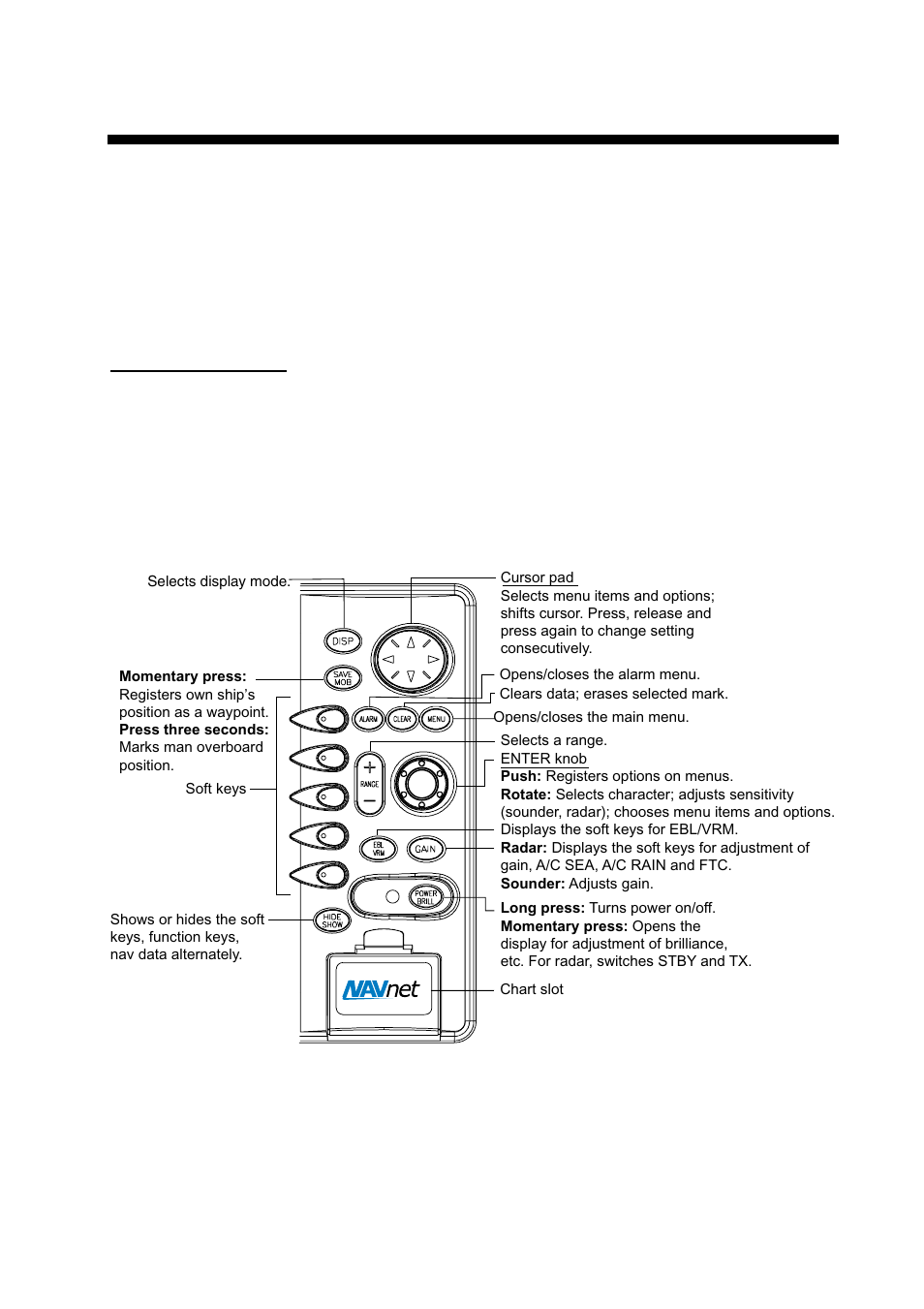 Operational overview, 1 operating controls | Furuno NAVNET 1724C User Manual | Page 14 / 247
