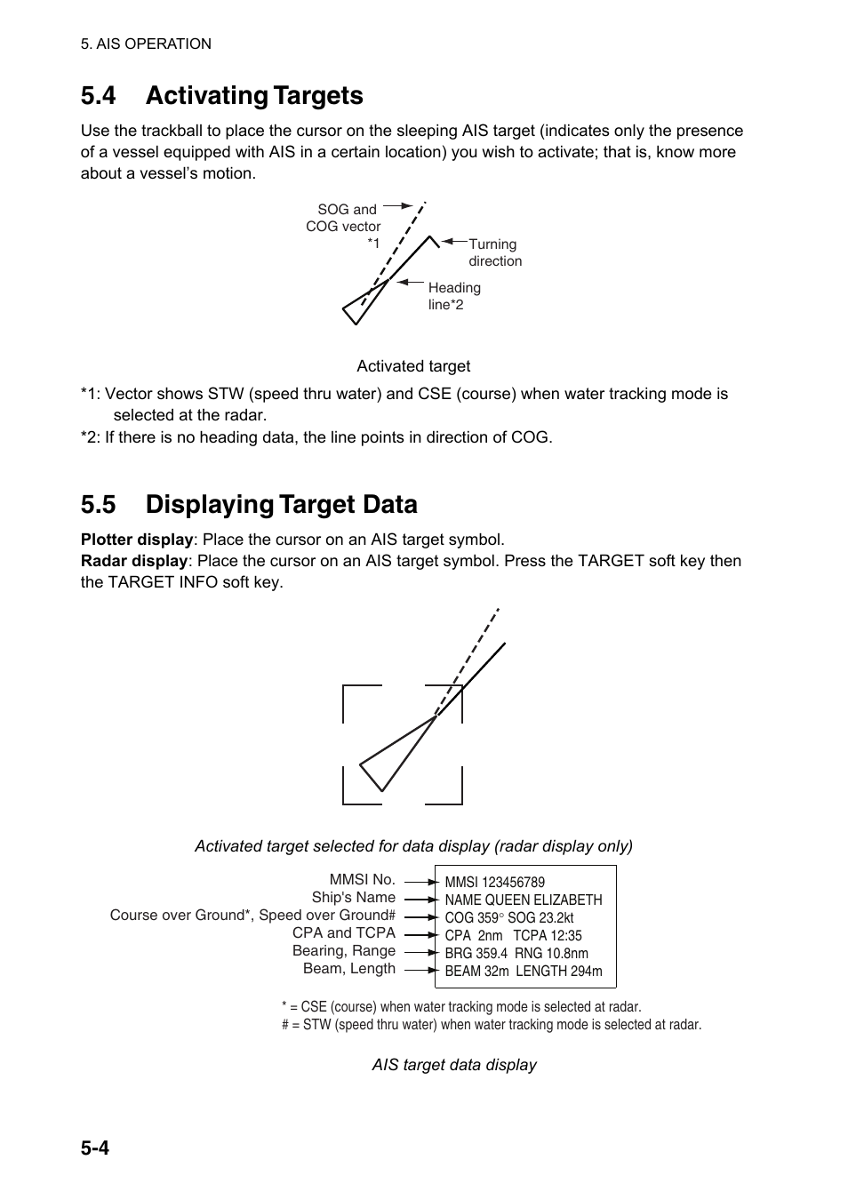4 activating targets, 5 displaying target data | Furuno NAVNET 1724C User Manual | Page 155 / 247