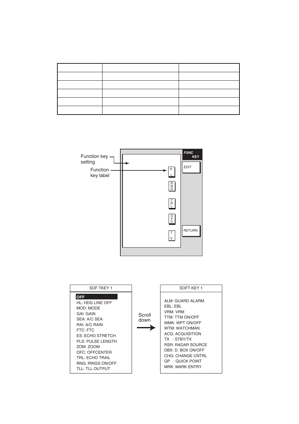 8 7.2.3 function key setup, Radar function key options | Furuno NAVNET 1724C User Manual | Page 177 / 247