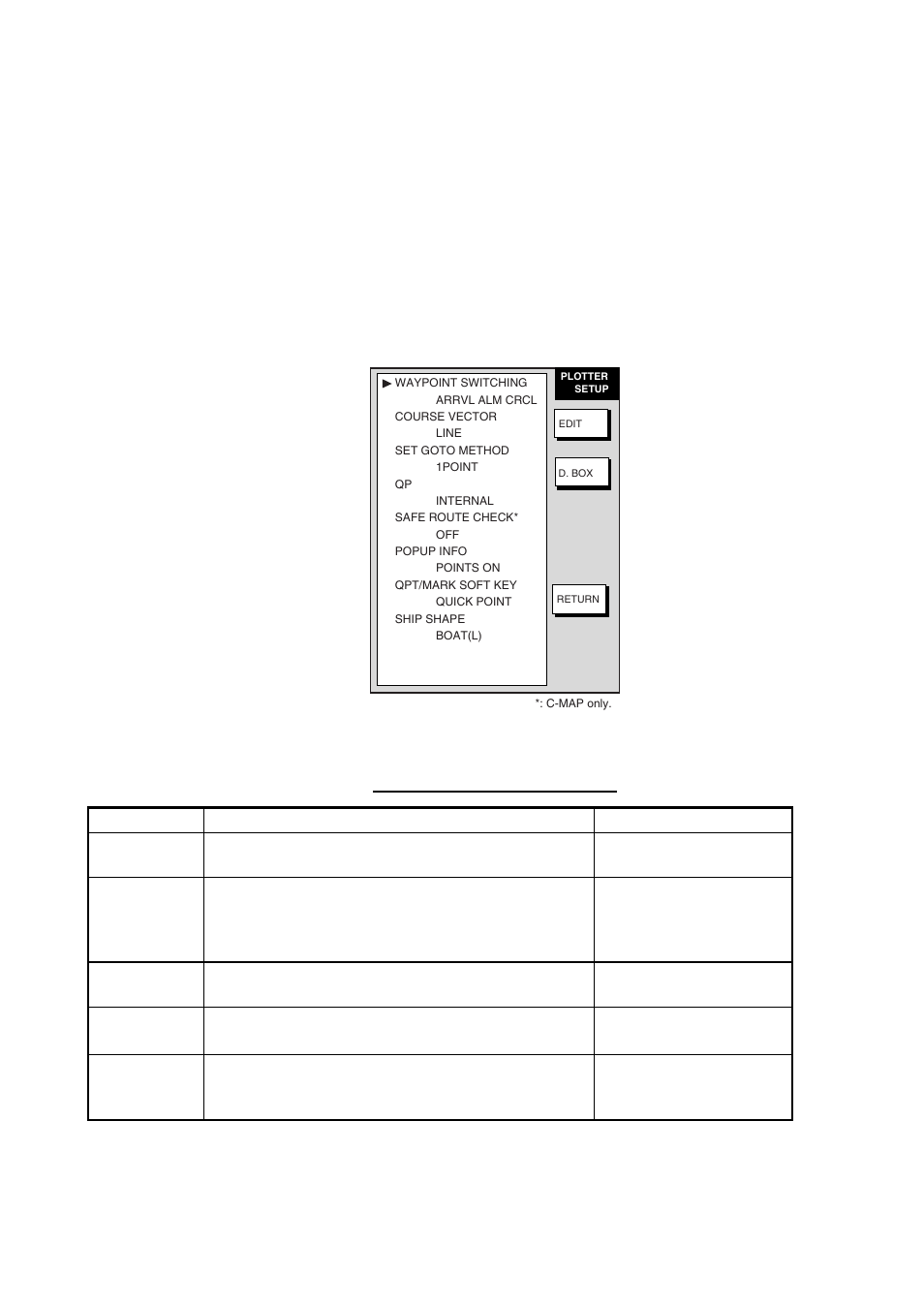 3 plotter setup, 1 navigation options | Furuno NAVNET 1724C User Manual | Page 179 / 247