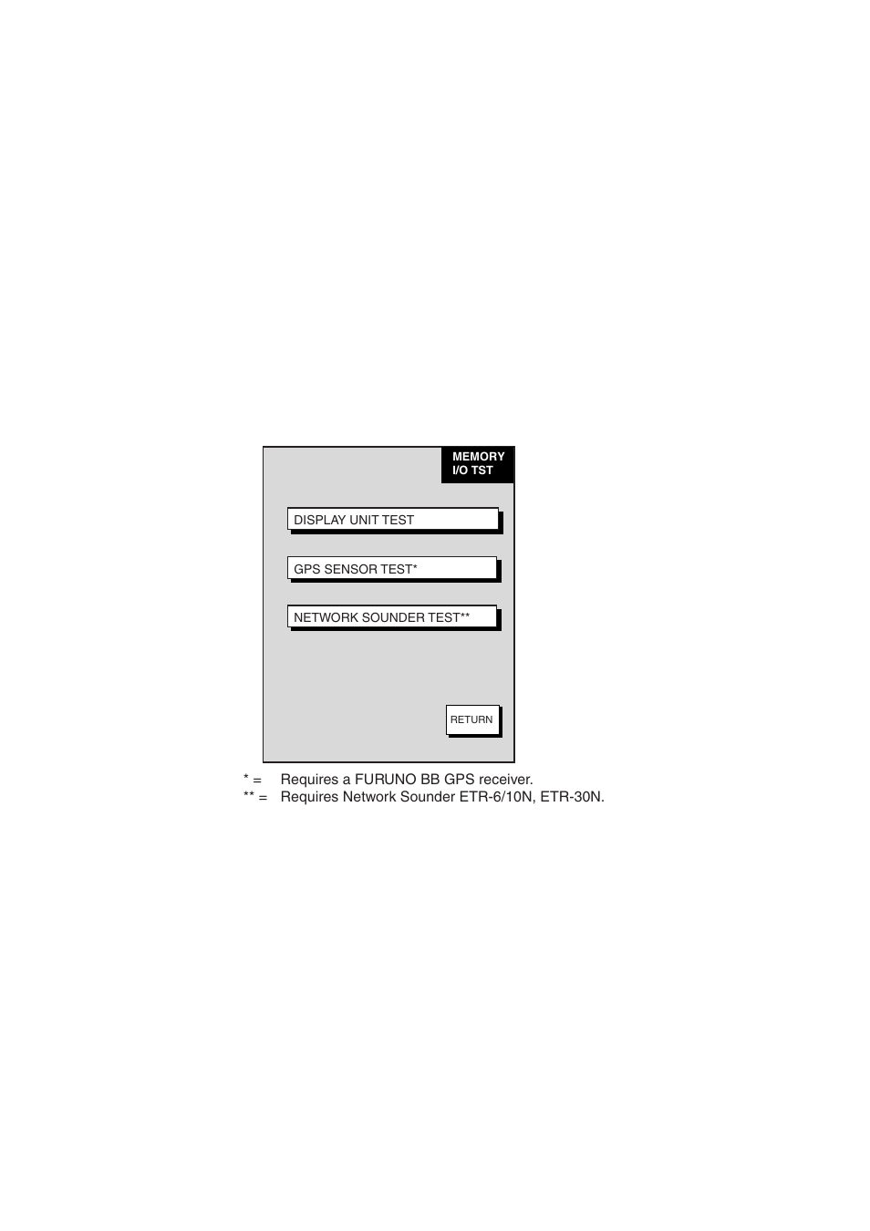 6 diagnostics | Furuno NAVNET 1724C User Manual | Page 215 / 247