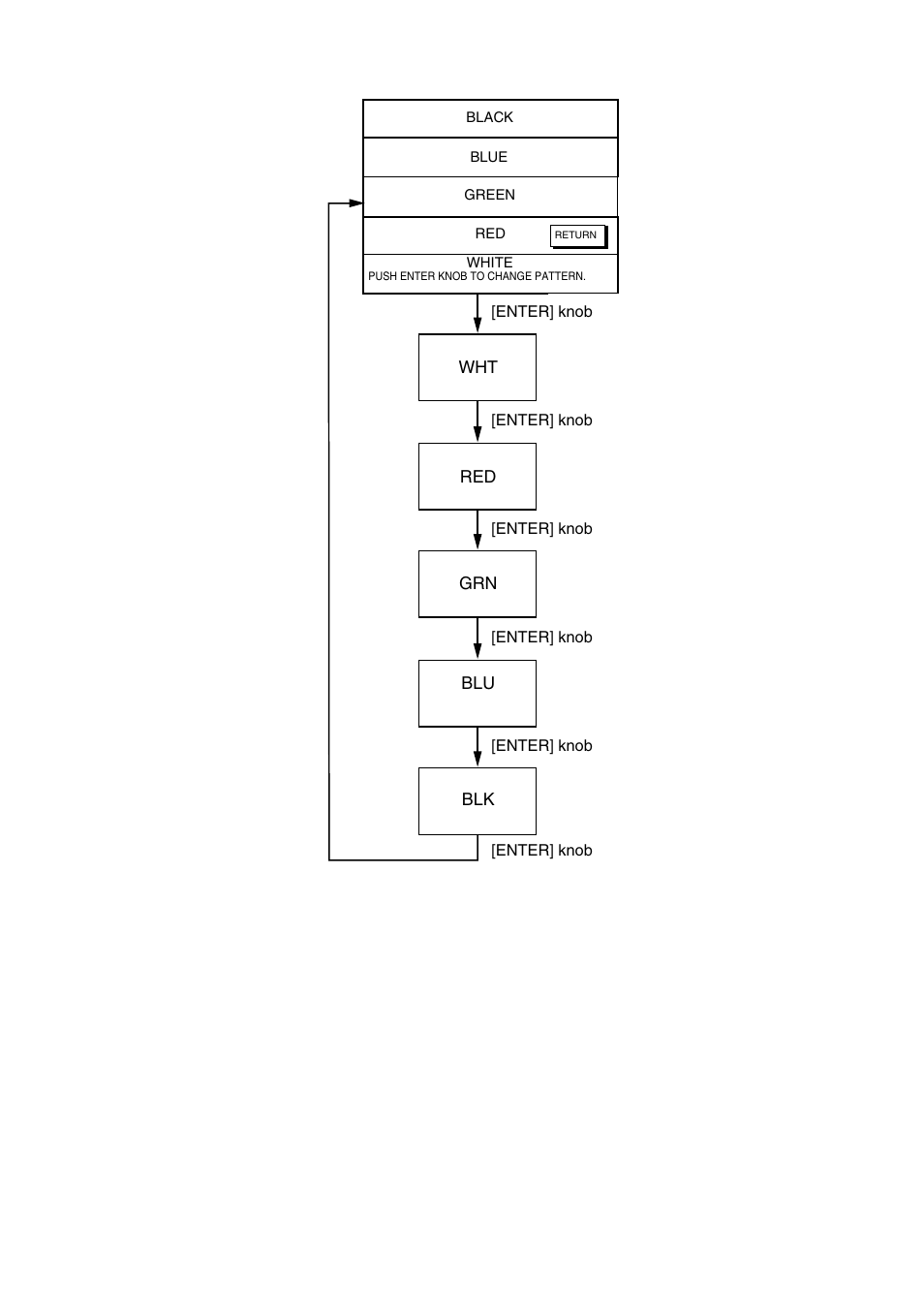 Furuno NAVNET 1724C User Manual | Page 218 / 247