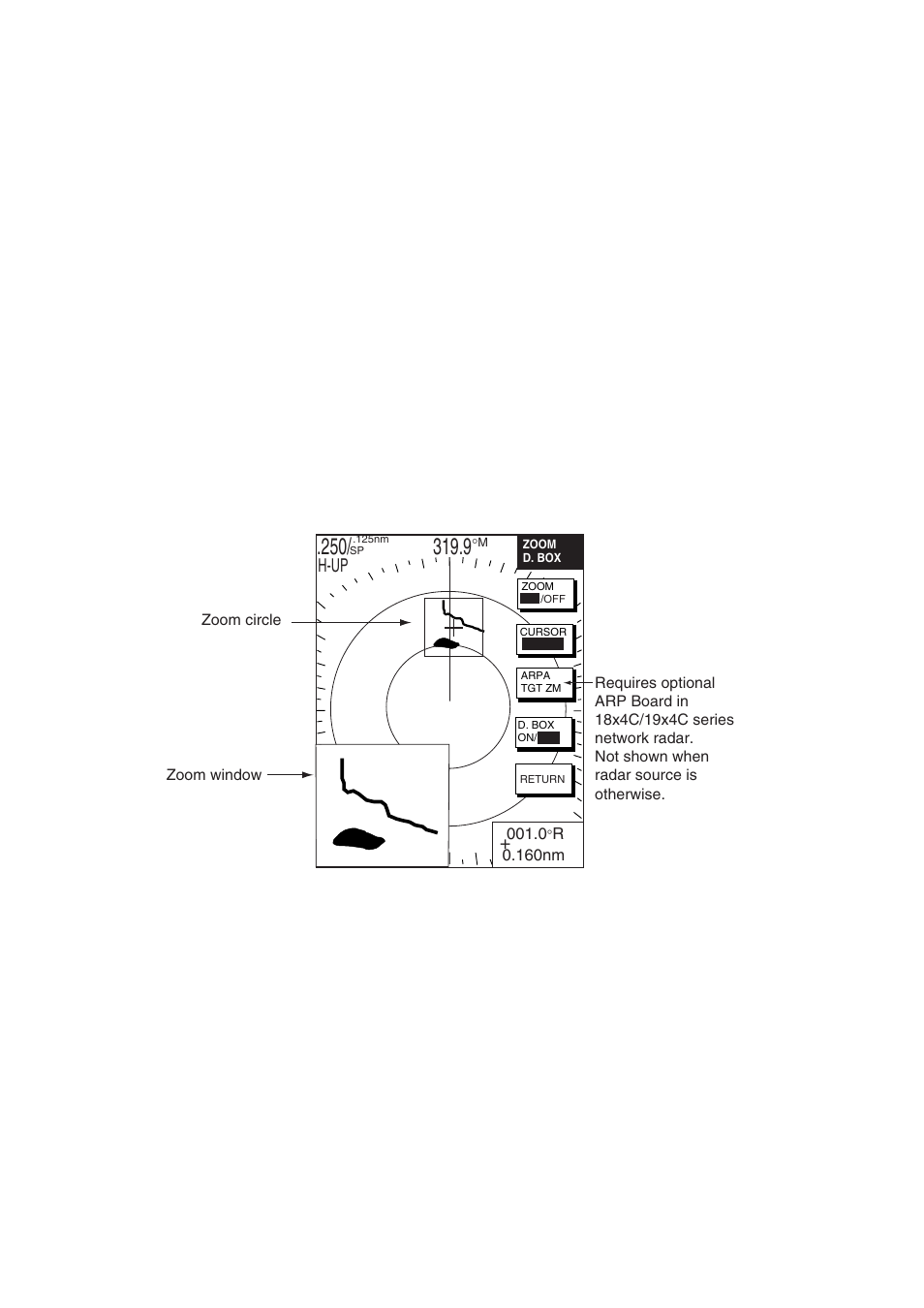 15 zoom, 1 zooming radar targets, 2 zooming arp, ttm targets | Furuno NAVNET 1724C User Manual | Page 45 / 247
