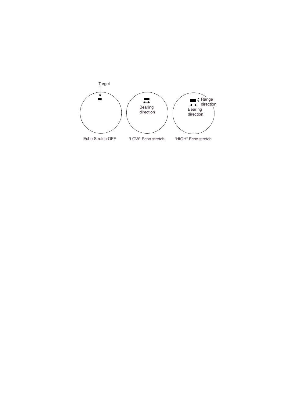 19 echo stretch | Furuno NAVNET 1724C User Manual | Page 52 / 247