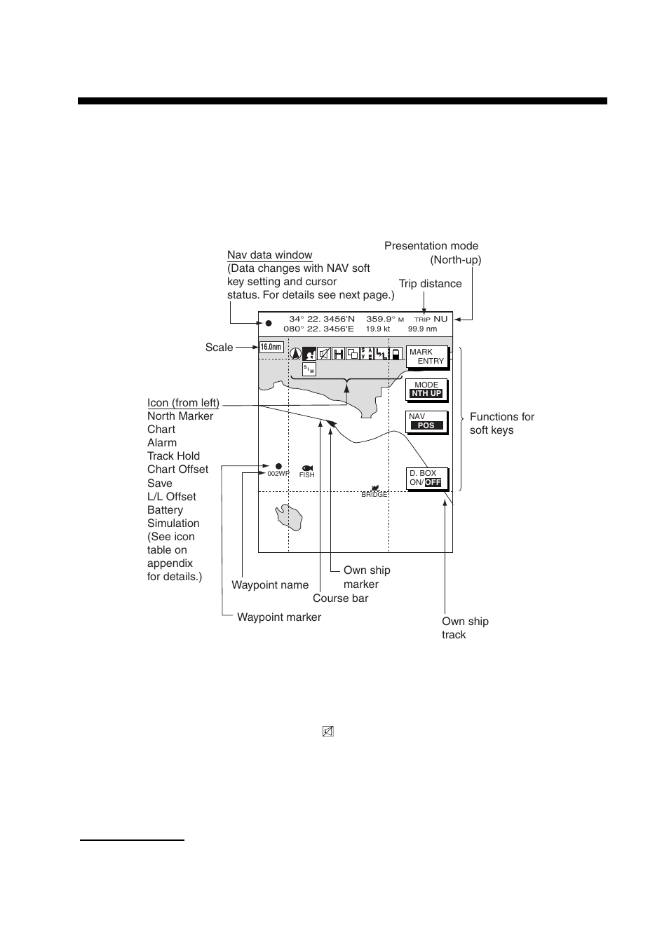 Plotter operation, 1 plotter displays, 1 full-screen plotter display | Furuno NAVNET 1724C User Manual | Page 72 / 247