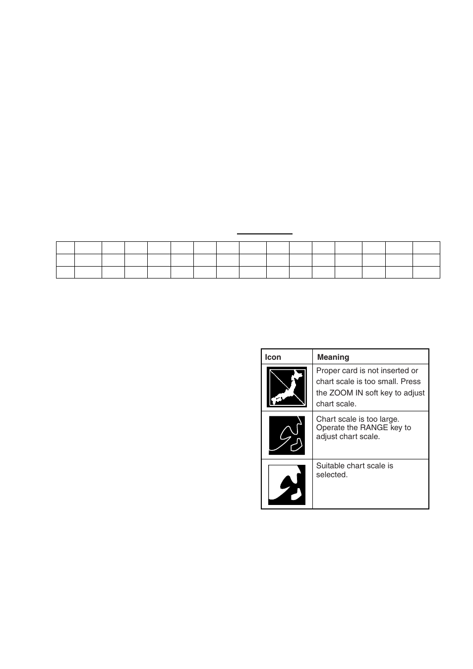3 shifting the display, 4 chart scale, 5 chart cards | 1 chart card overview | Furuno NAVNET 1724C User Manual | Page 80 / 247