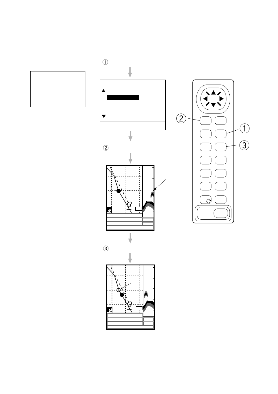 Entering marks, Display the plotter/sounder mode, 1press the pltr key | 3press the event key. 2 press the esc key, Fish school | Furuno GP-1610CF User Manual | Page 16 / 20