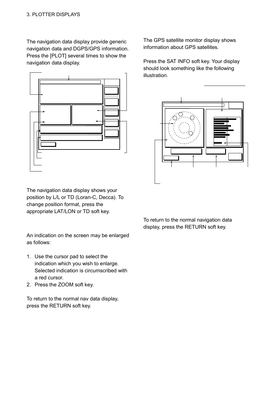 7 navigation data display, Enlarging an indication, Gps satellite monitor display | Furuno GP-1850WF User Manual | Page 34 / 115