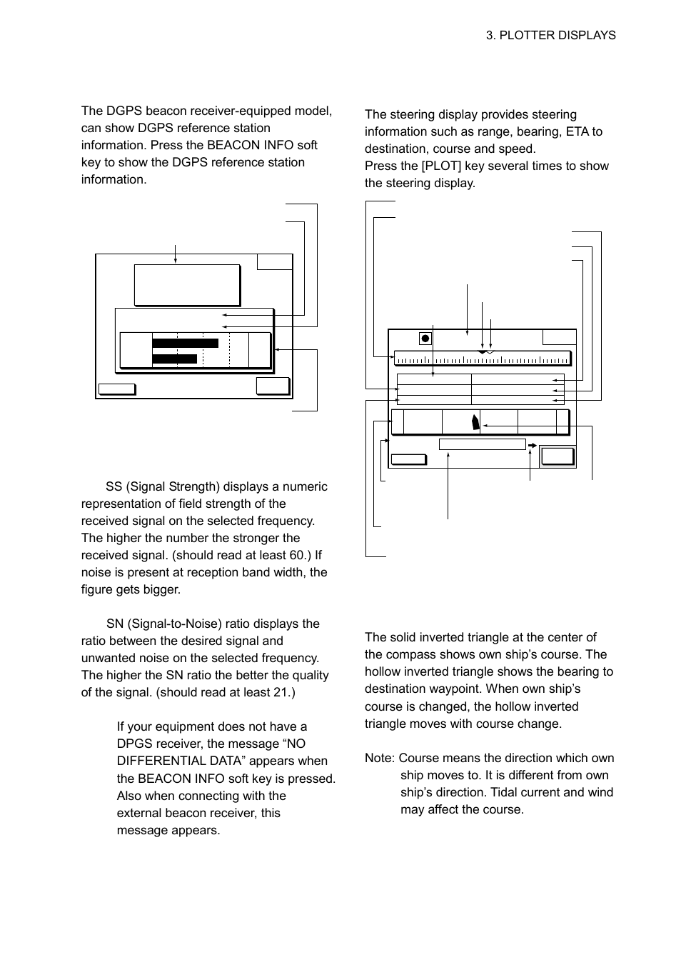 8 steering display, 0 0 1 - w p, Beacon information display | How to read the compass display | Furuno GP-1850WF User Manual | Page 35 / 115