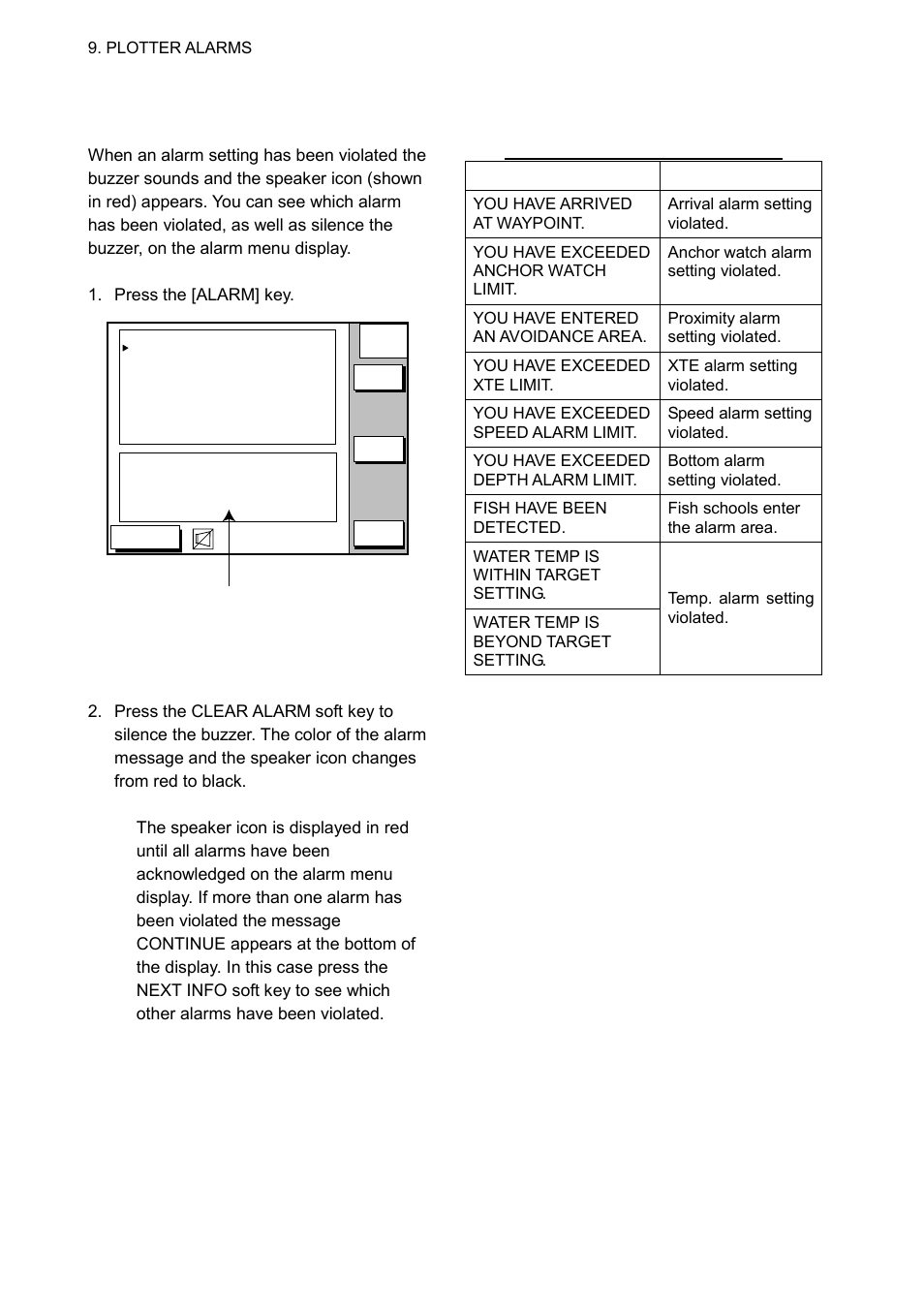 8 alarm information | Furuno GP-1850WF User Manual | Page 68 / 115
