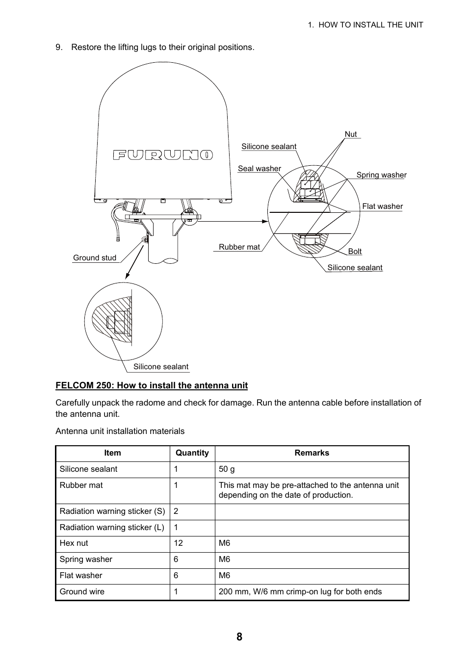 Furuno FELCOM 250 User Manual | Page 14 / 66