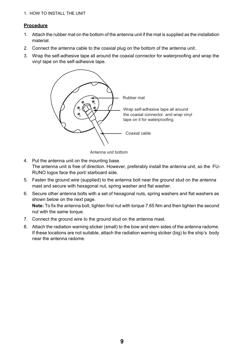 Furuno FELCOM 250 User Manual | Page 15 / 66