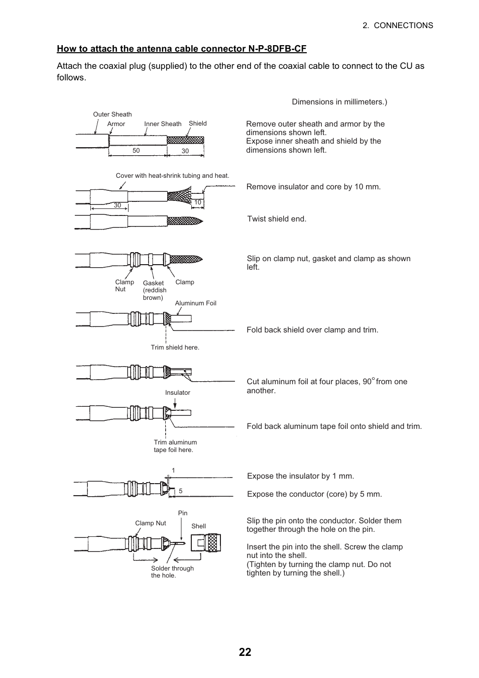 Furuno FELCOM 250 User Manual | Page 28 / 66