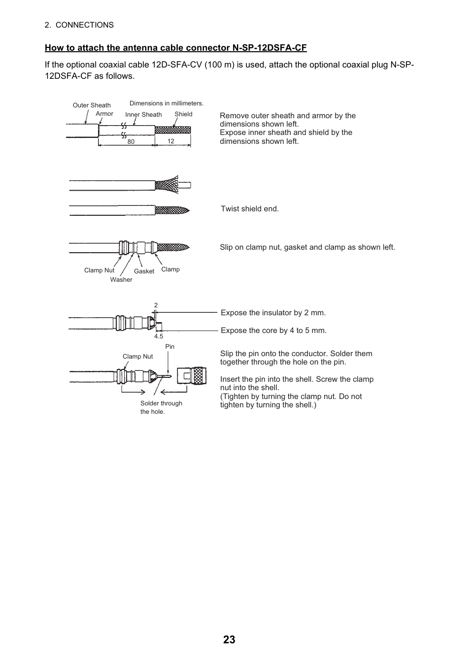 Furuno FELCOM 250 User Manual | Page 29 / 66