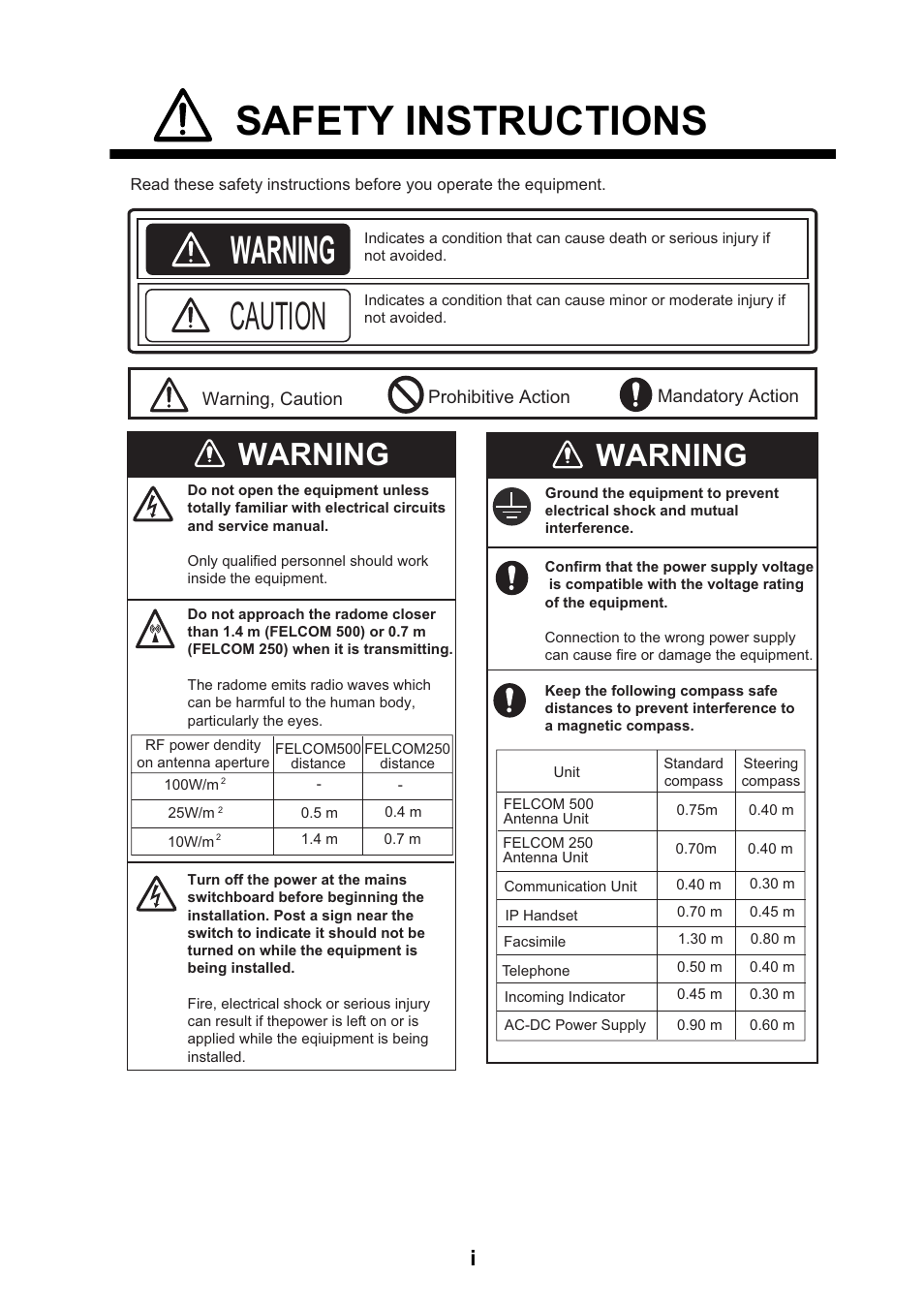 Safety instructions, Warning, Caution | Furuno FELCOM 250 User Manual | Page 3 / 66