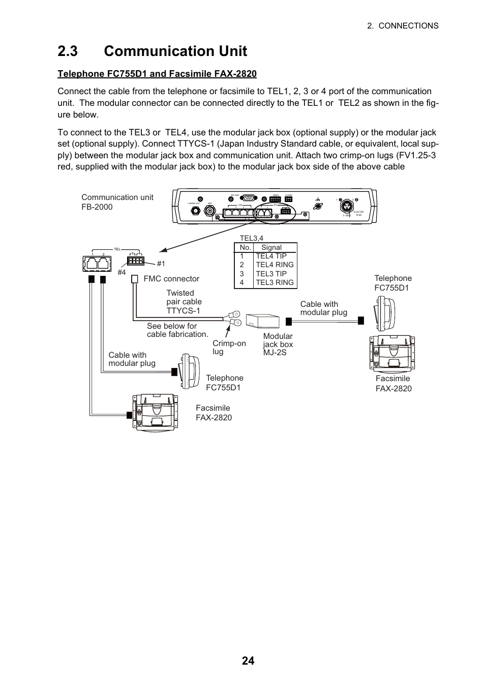 3 communication unit, Connections | Furuno FELCOM 250 User Manual | Page 30 / 66