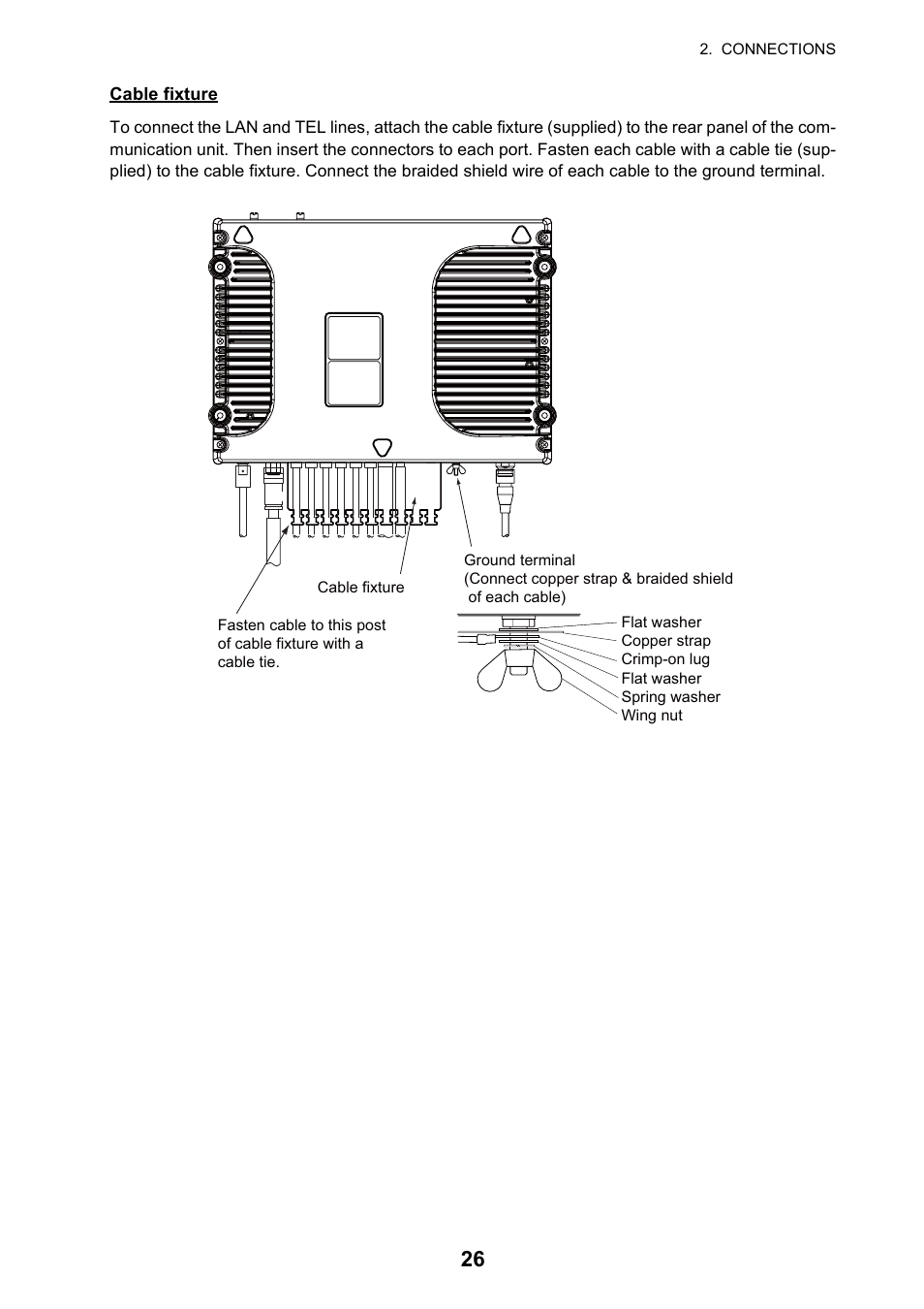 Furuno FELCOM 250 User Manual | Page 32 / 66
