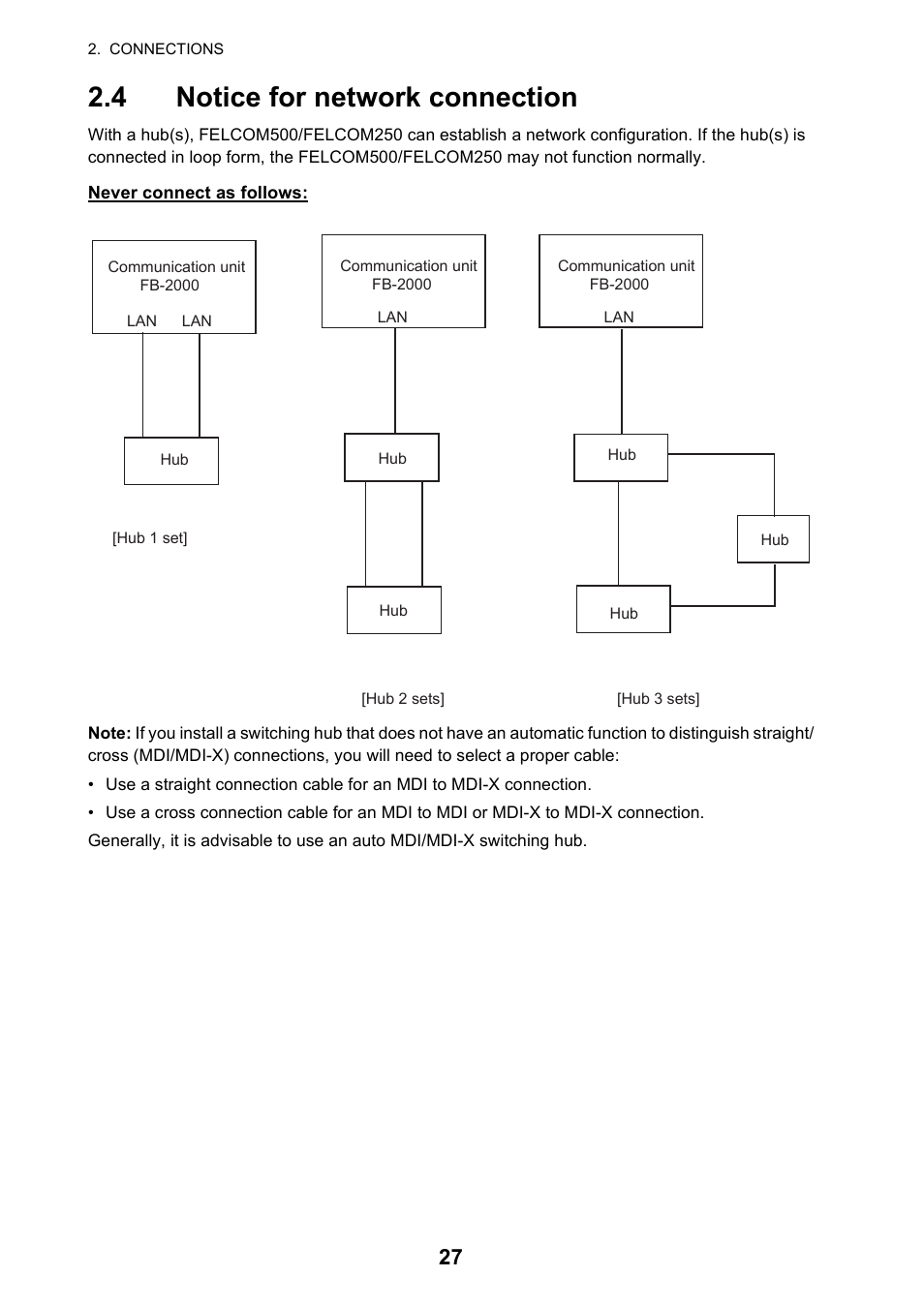 4 notice for network connection | Furuno FELCOM 250 User Manual | Page 33 / 66