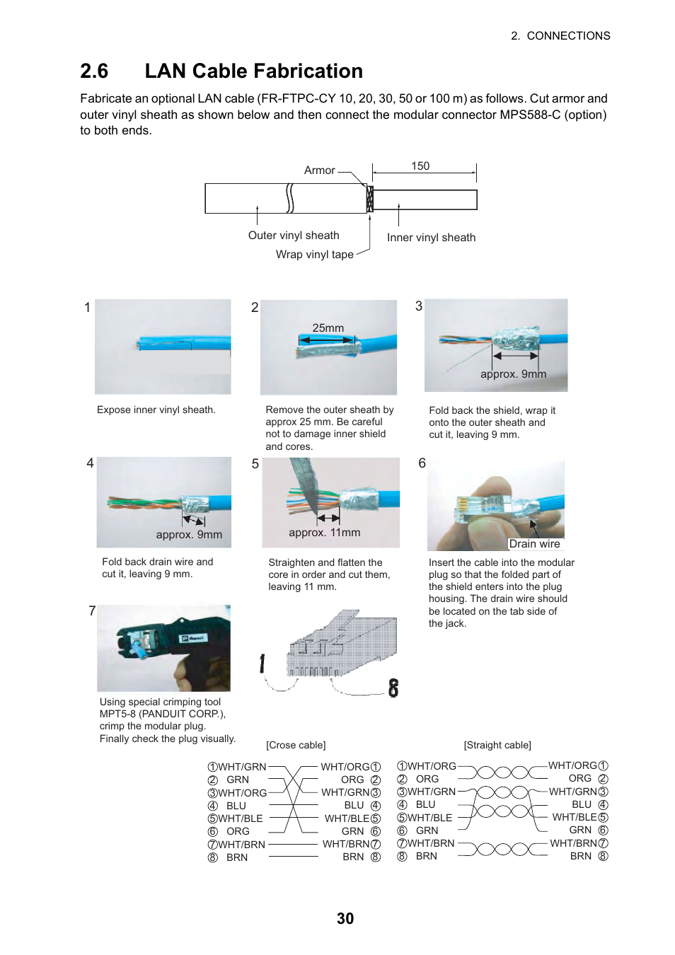 6 lan cable fabrication | Furuno FELCOM 250 User Manual | Page 36 / 66