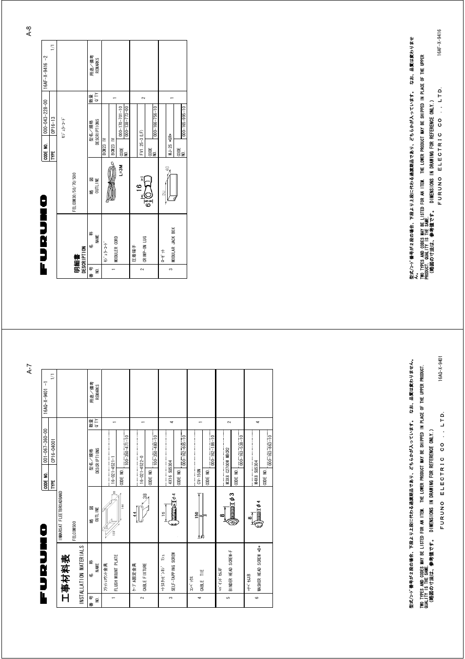 Ꮏ੐ ᧚ ᢱ | Furuno FELCOM 250 User Manual | Page 54 / 66