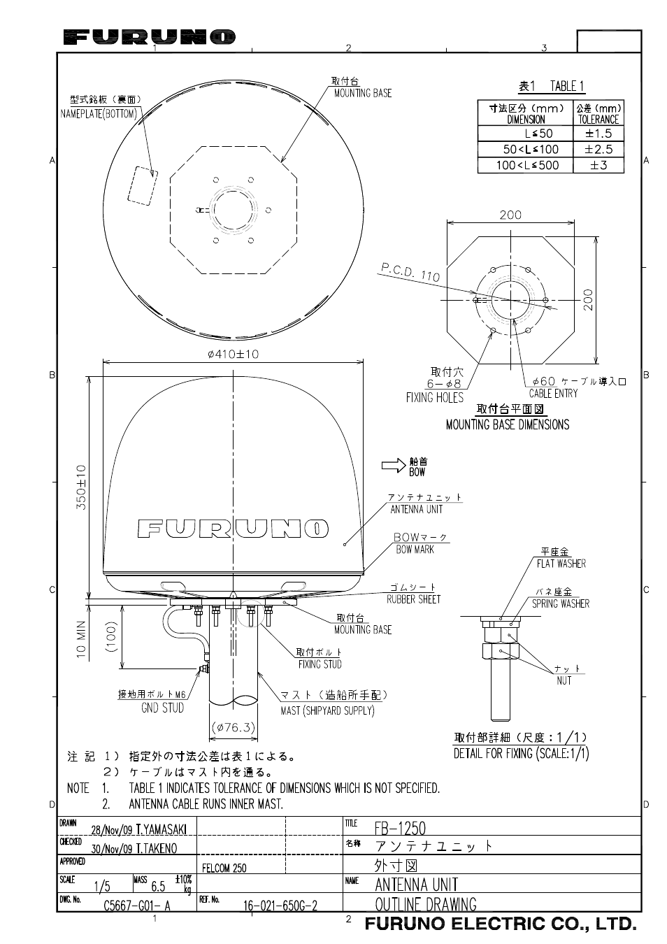 Furuno FELCOM 250 User Manual | Page 58 / 66