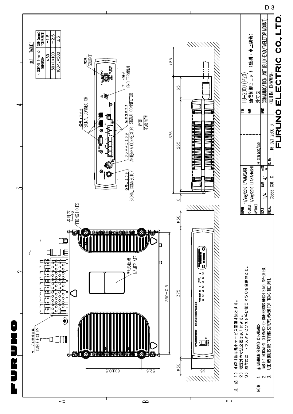 Furuno FELCOM 250 User Manual | Page 59 / 66
