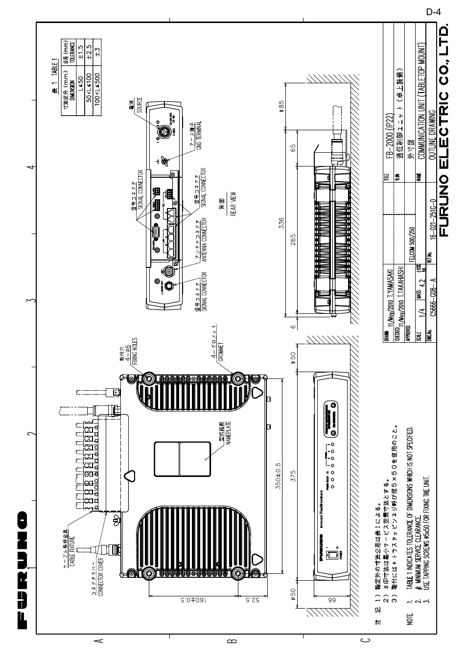 Furuno FELCOM 250 User Manual | Page 60 / 66