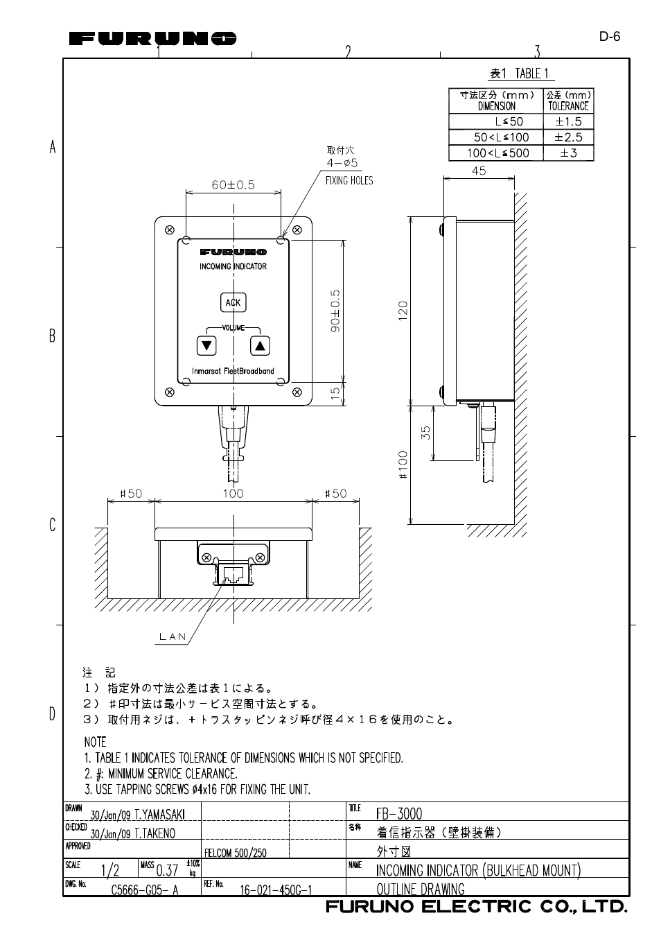 Furuno FELCOM 250 User Manual | Page 62 / 66