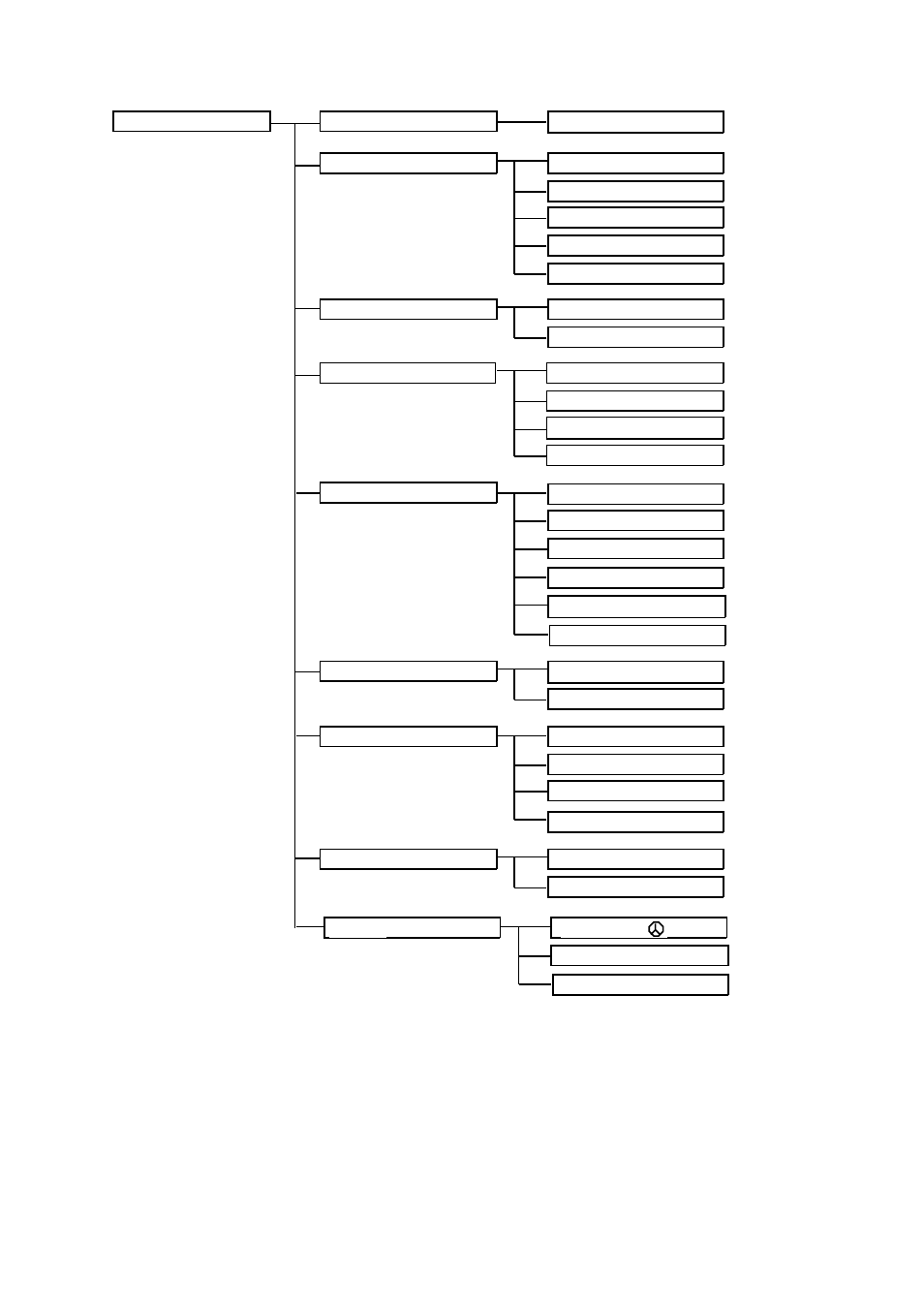 Init set/test menu | Furuno CSH-23 User Manual | Page 101 / 109
