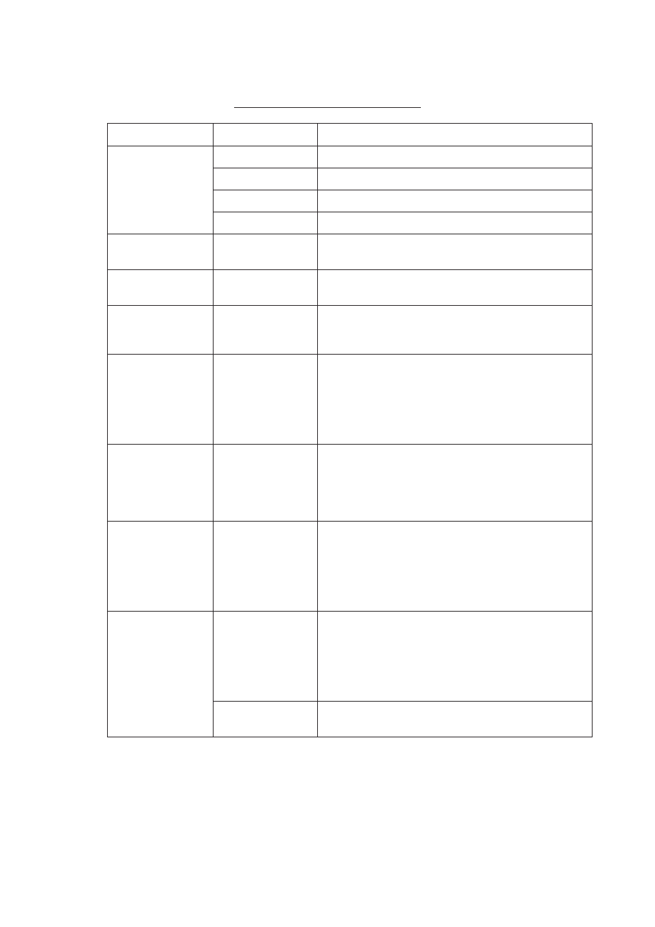 User menu description | Furuno CSH-23 User Manual | Page 43 / 109