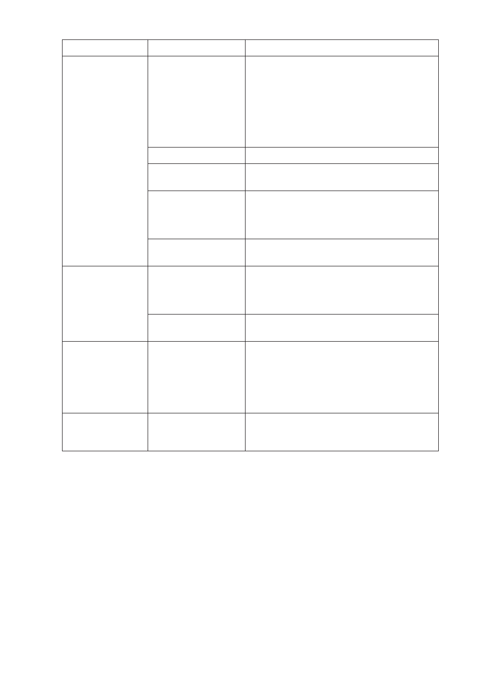 Furuno CSH-23 User Manual | Page 47 / 109