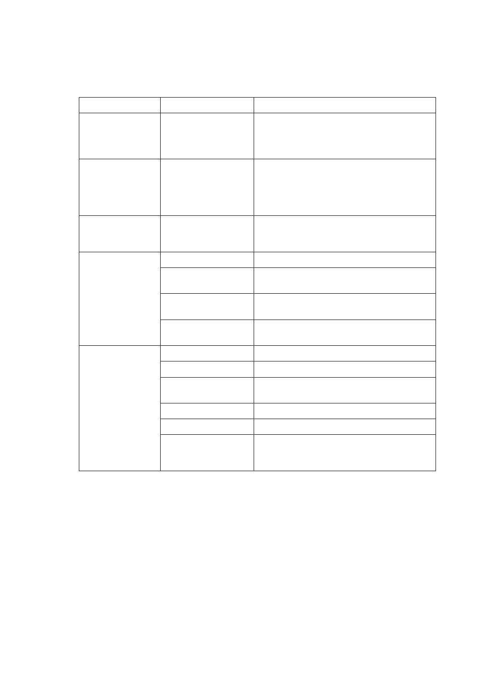 Init set/test menu description | Furuno CSH-23 User Manual | Page 51 / 109