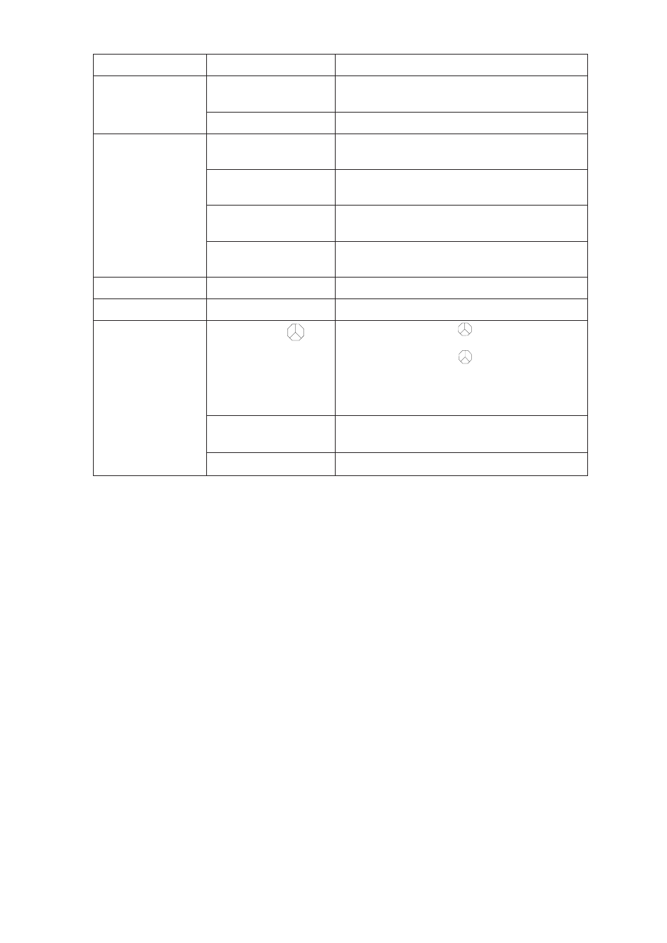 Furuno CSH-23 User Manual | Page 52 / 109