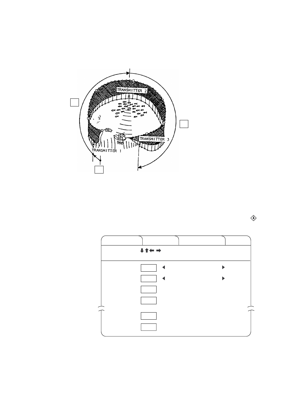 Setting distances between net sonde transmitters, The data set menu appears | Furuno CSH-23 User Manual | Page 96 / 109