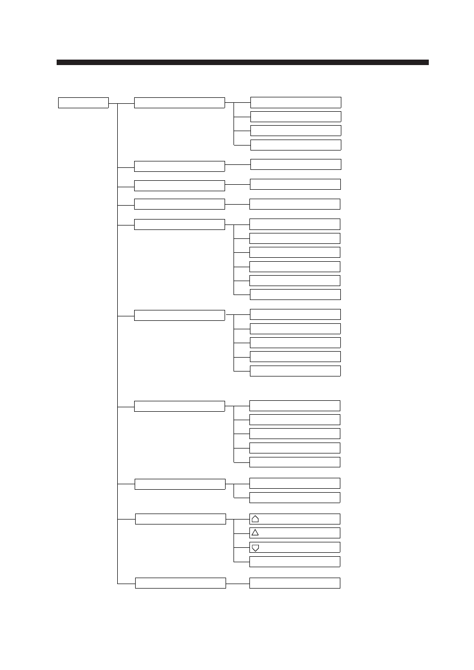 Menu tree, User menu | Furuno CSH-23 User Manual | Page 99 / 109