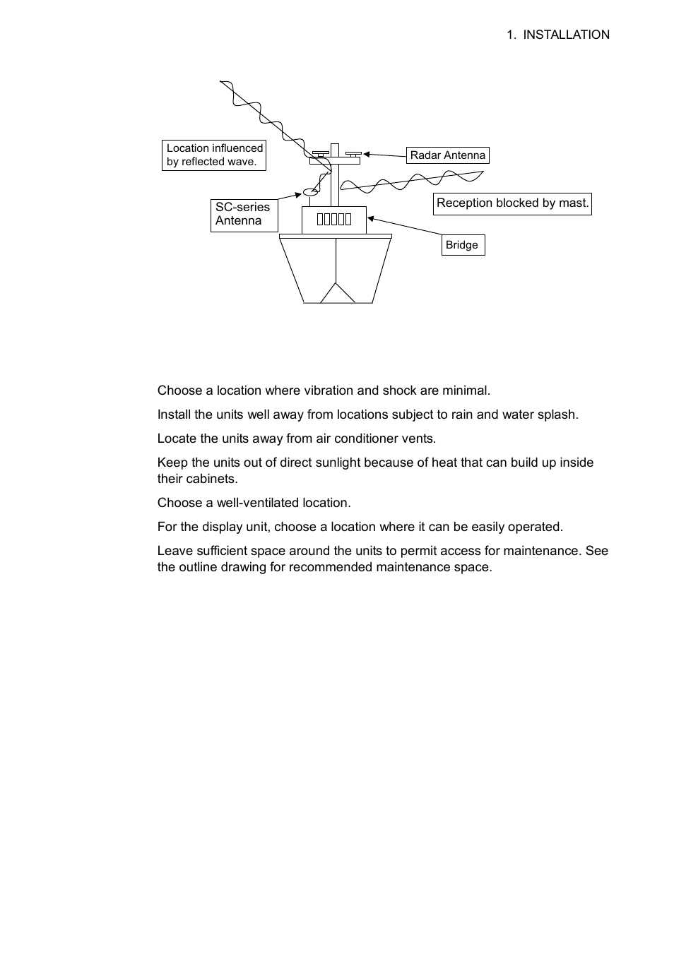 2 display unit, processor unit | Furuno Sc 50 User Manual | Page 13 / 101