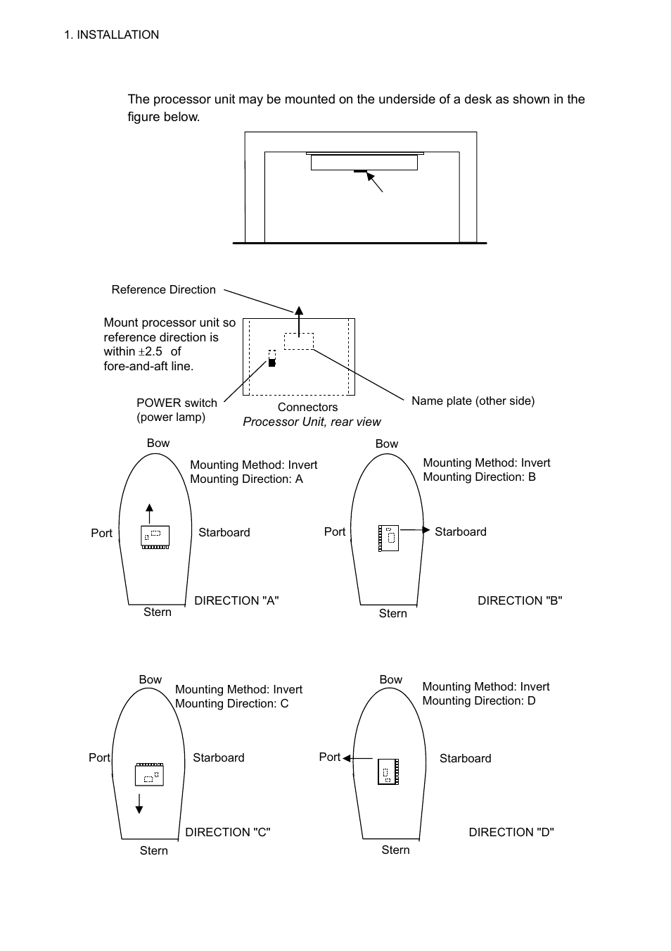 Furuno Sc 50 User Manual | Page 24 / 101