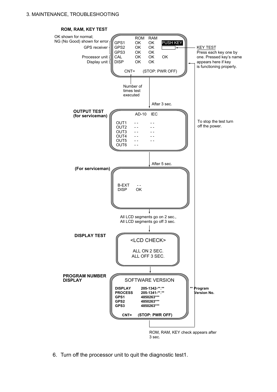 Furuno Sc 50 User Manual | Page 60 / 101