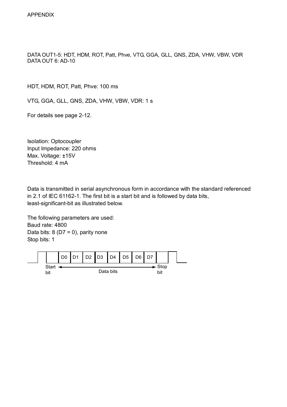 Digital interface | Furuno Sc 50 User Manual | Page 68 / 101