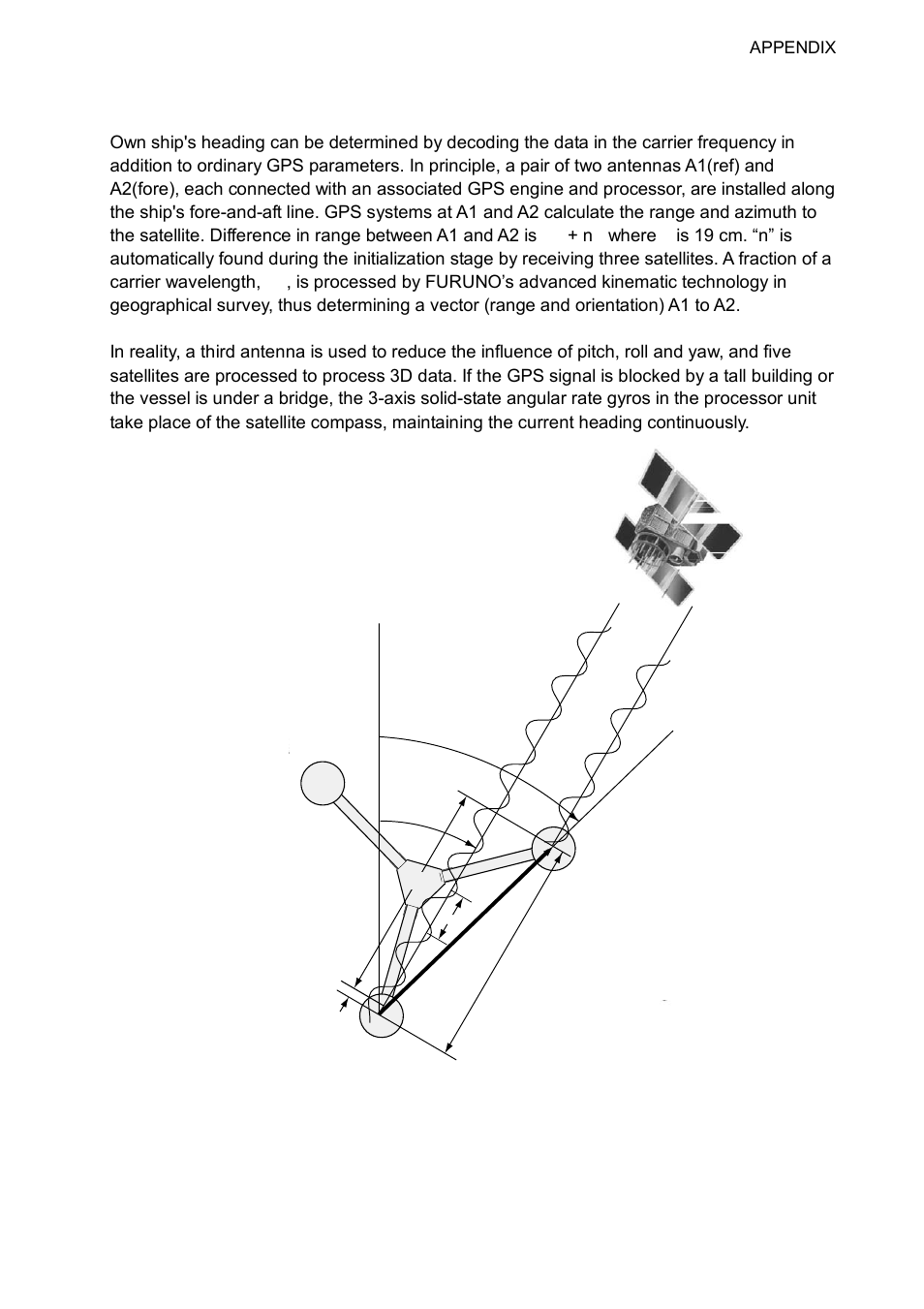 Principle of satellite compass, Ap-13 | Furuno Sc 50 User Manual | Page 79 / 101
