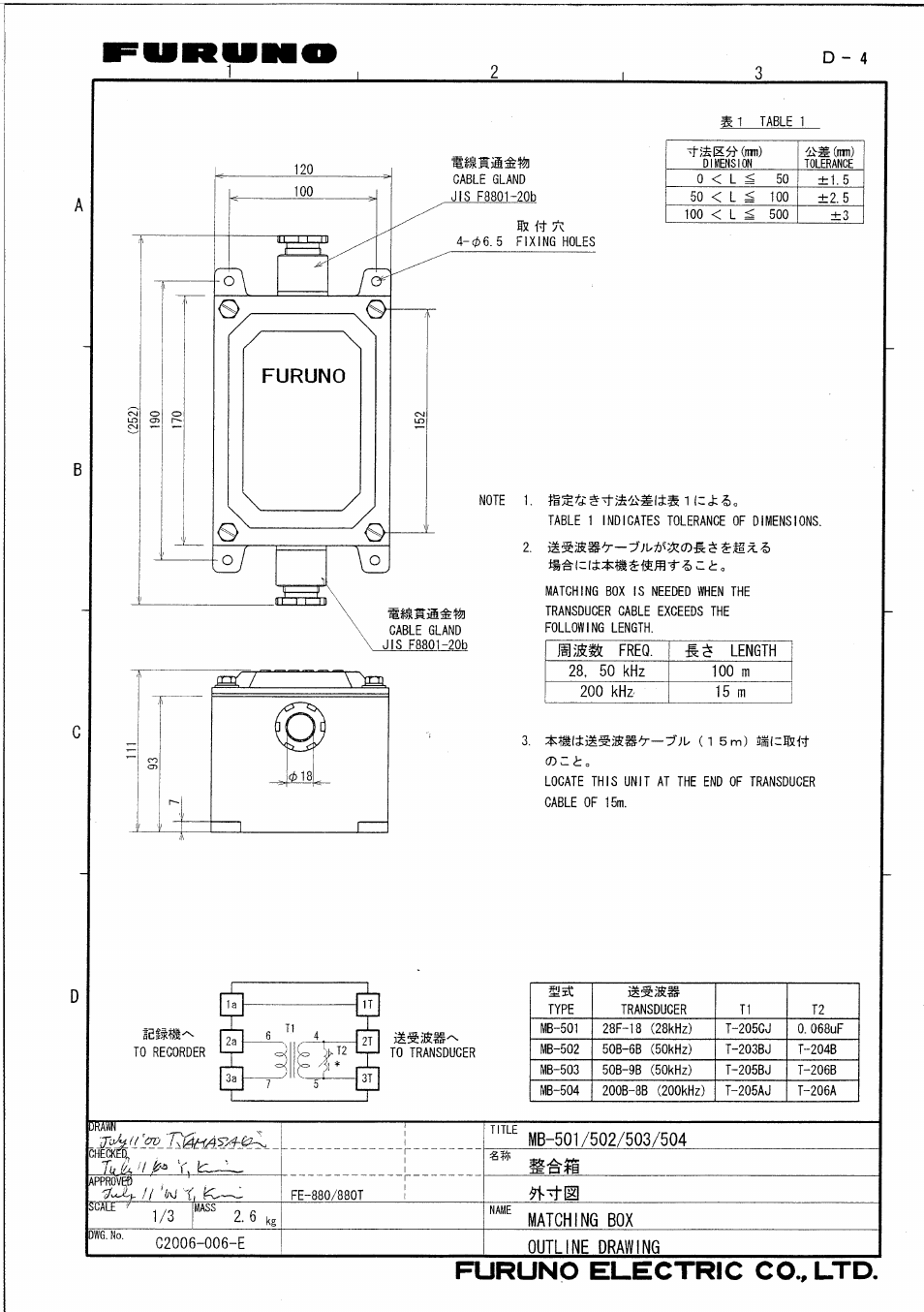 Furuno FE-700 User Manual | Page 41 / 60