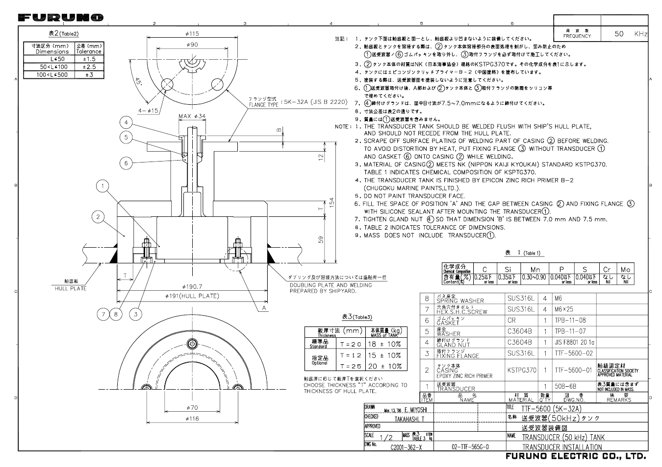 Furuno FE-700 User Manual | Page 51 / 60