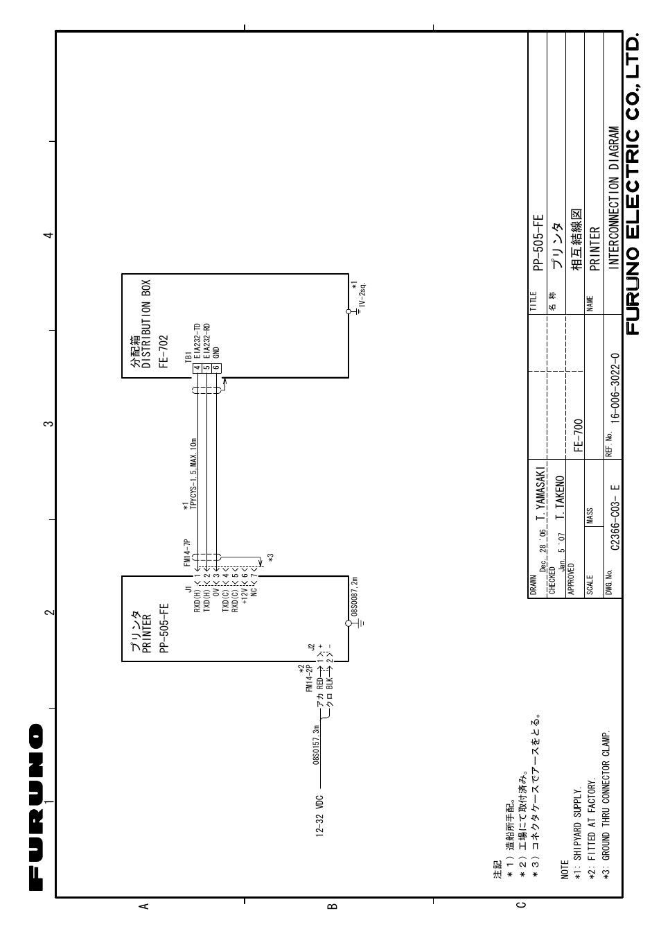 24 3 a 1 b c | Furuno FE-700 User Manual | Page 60 / 60