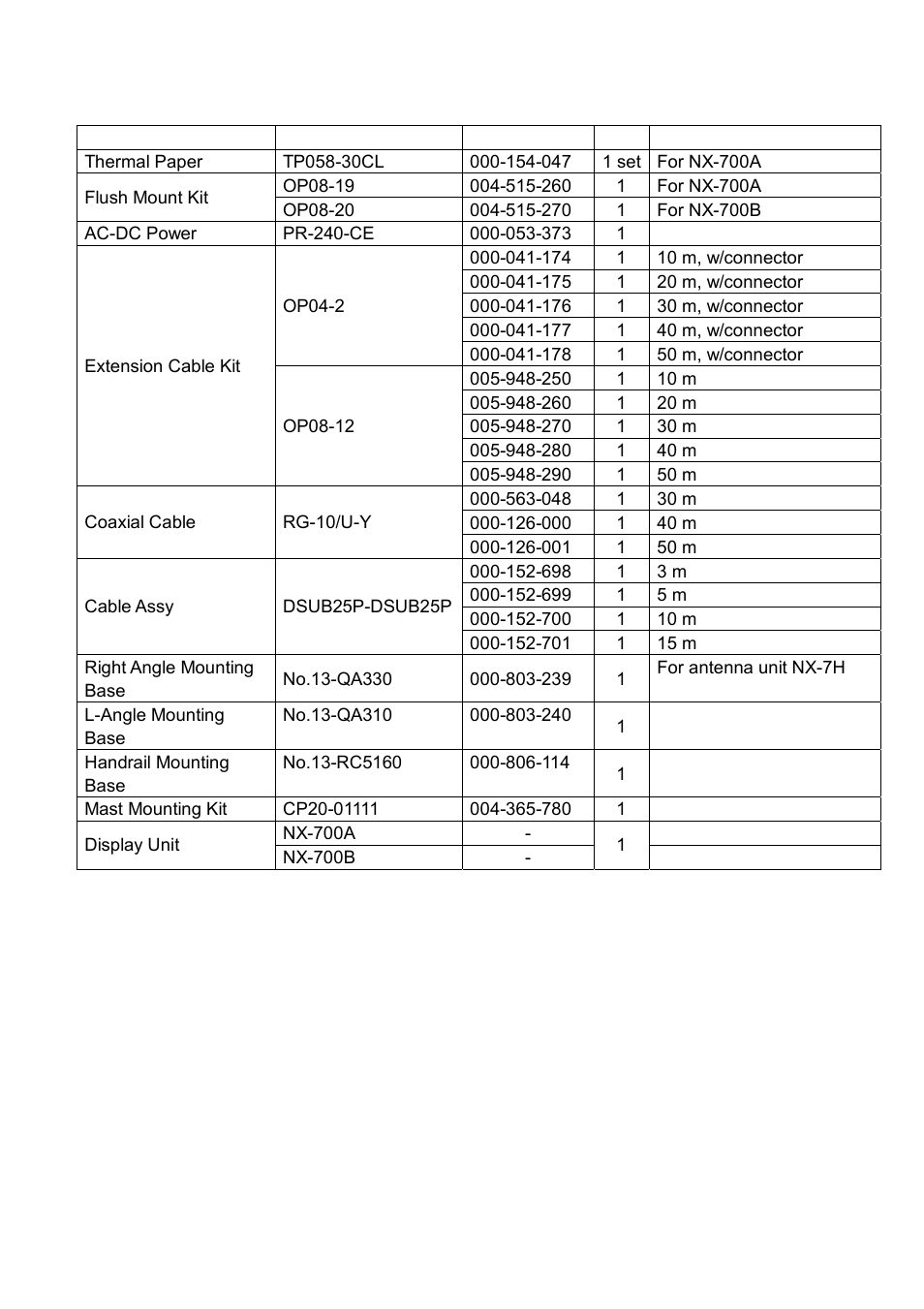 Ix optional supply | Furuno NX-700B User Manual | Page 11 / 89